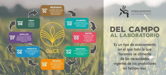 La bata y la bota. Del campo al laboratorio